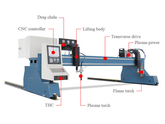 เครื่องตัดพลาสม่าซีเอ็นซี 440V 3000X10000mm, เครื่องตัดพลาสม่า Airgas