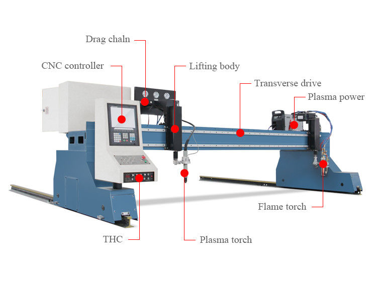 F2300 Gantry Type CNC เครื่องตัดไฟเบอร์เลเซอร์ 1000w สำหรับแผ่นโลหะ Multi Torch